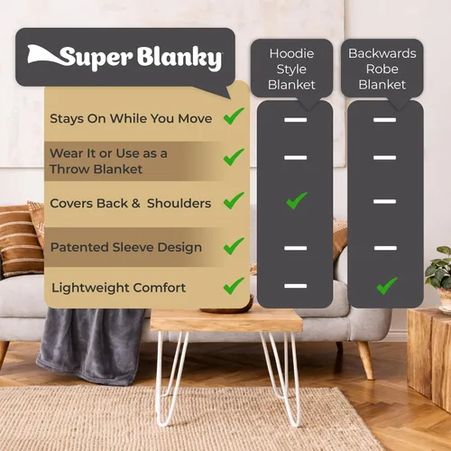 Miniatura 7 de Super Blanky Wearable Blankets for Women and Men, Graduation Day Gift for Her, Fathers Day Gift, Wife Birthday Gifts Ideas