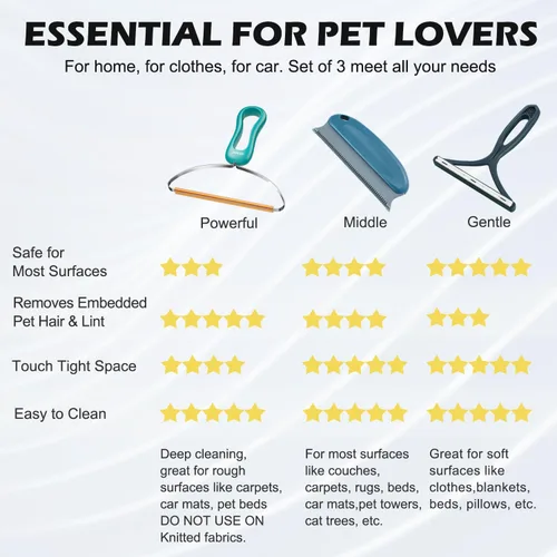 Miniatura 6 de Removedor de Pelo para Mascotas, Paquete de 3, Removedor de Pelo de Perros y Gatos, Limpiador de Pelusa Profesional, Herramienta de Eliminación