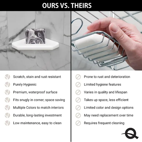 Miniatura 3 de Questech Jabonera de ducha de 5 pulgadas para ducha interior, con tapa para nueva construcción, organizador de baño para paredes de azulejos