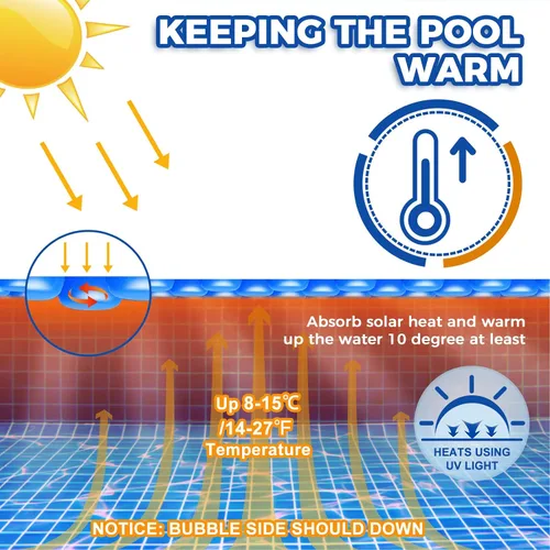 Miniatura 4 de Cubierta solar para piscina redonda de 6 pies para piscinas subterráneas de 6 a 24 pies, cubiertas de burbujas de calefacción térmica para bañera