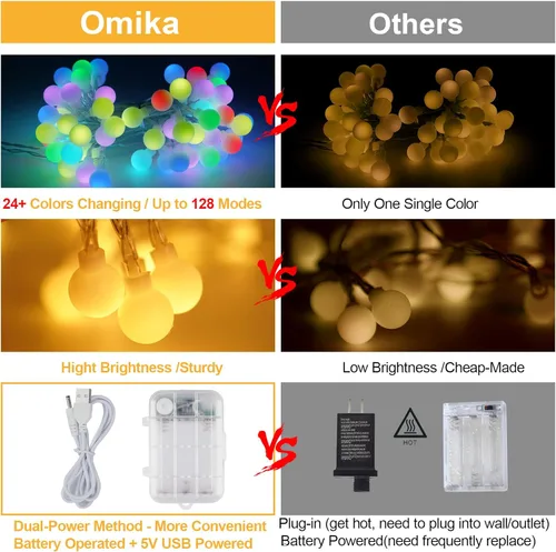 Miniatura 5 de OMIKA Guirnalda de luces de 20 pies, 40 LED de 24 colores cambiantes, funciona con pilas, luces de Navidad alimentadas por USB, cadena de luces