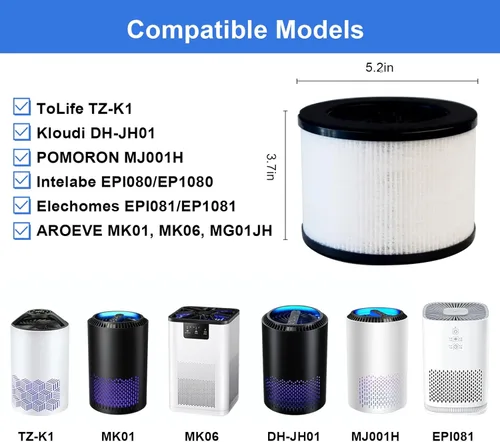 Miniatura 2 de Paquete de 3 filtros de repuesto TZ-K1 compatibles con ToLife TZ-K1 y con FreAire y AROEVE MK01 MK06 MG01JH, filtración de 3 etapas H13 filtros True