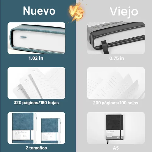 Miniatura 2 de CAGIE Cuaderno rayado, 320 páginas cuaderno rayado grueso para la universidad, papel de 100 g/m², diarios de tapa dura de cuero A5 para escribir Azul