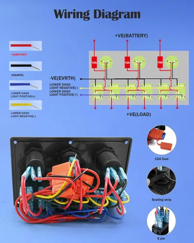 Miniatura 2 de Panel de interruptor basculante impermeable de 6 posiciones con pantalla digital LED azul, voltímetro, doble puerto de carga USB de 5 V, toma