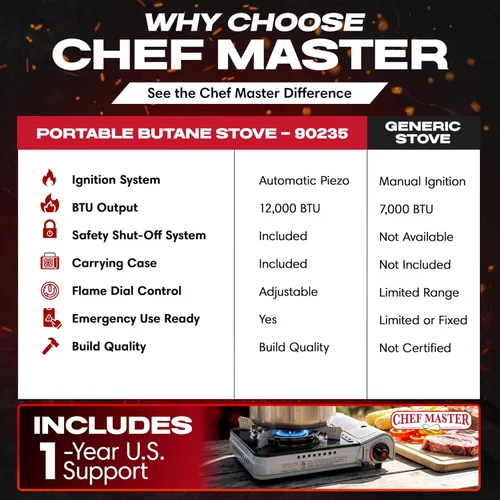 Miniatura 6 de Chef Master Estufa portátil de butano de 12,000 BTU - Quemador de gas para acampar y cocinar al aire libre - Placa de cocina de sobremesa