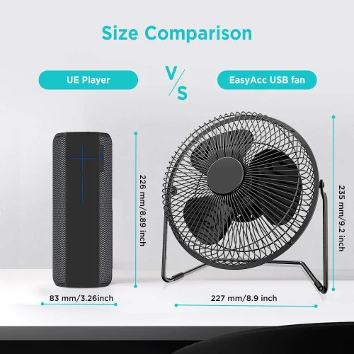 Miniatura 8 de EasyAcc Ventilador de escritorio USB de 9 pulgadas, ultra silencioso, alimentado por USB, ventilador de escritorio de rotación de 360° con marco