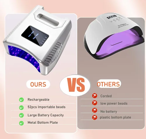 Miniatura 3 de Lámpara de uñas LED inalámbrica UV, secado de uñas profesional de gel de curado rápido, 2 piezas de batería de 5200 mAh, lámpara de curado