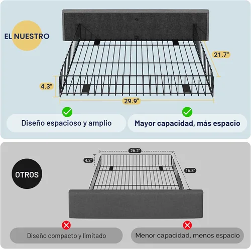 Miniatura 7 de Allewie - Base de cama con plataforma de tamaño Queen totalmente tapizada, con 4 cajones de almacenamiento y cabecera, diseño tapizado cosido