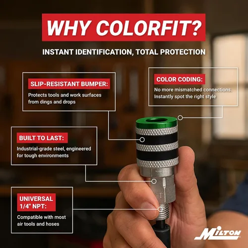 Miniatura 6 de Colorfit by Milton Kit de acoplador y enchufe (estilo A) con parachoques de goma, accesorios de manguera de conexión rápida NPT de 1/4 pulgadas