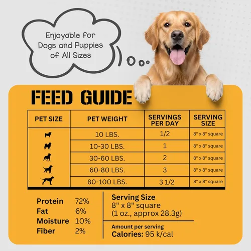 Miniatura 6 de Dog Chits Filetes de pulmón de cordero para perros y cachorros, golosinas bajas en grasas, altas en proteínas, de un solo ingrediente, rebanadas