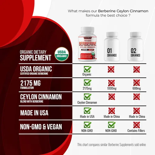 Miniatura 5 de Berberina orgánica con canela de Ceilán 2175 mg – Suplemento de berberina premium extracto de alta pureza USDA Organic, apoyo al sistema