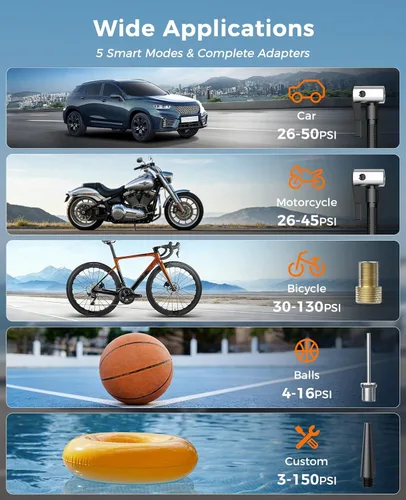 Miniatura 7 de JUSUOX Inflador de neumáticos, compresor de aire portátil, bomba de aire inalámbrica para neumáticos de automóvil de 150 PSI con batería y 12 V CC