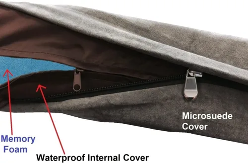 Miniatura 5 de Dogbed4less Cama ortopédica para mascotas con espuma viscoelástica para mascotas medianas y grandes, forro impermeable, funda lavable de microgamuza