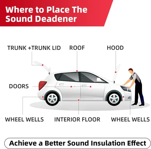 Miniatura 6 de Alfombrilla de amortiguación de sonido 157 mil(0.157 in) 36 pies cuadrados – Material de amortiguación de sonido del coche Espuma de celda cerrada