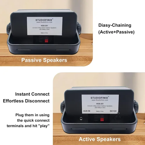 Miniatura 6 de STUDIOFINIX Altavoces Bluetooth de 3.5 Pulgadas para Exteriores Impermeables con Cable, Altavoces de 3 Vías de 200W de Montaje en Pared Premium