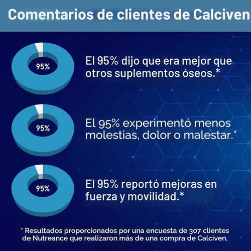 Miniatura 3 de Calciven - Suplemento Natural para el Apoyo Óseo - Sin GMO, Sin Gluten
