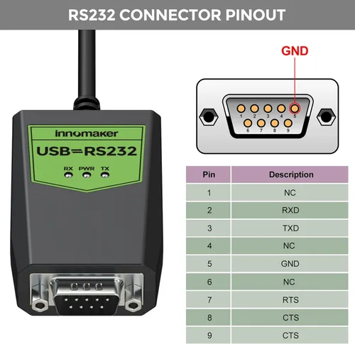 Miniatura 4 de Adaptador USB a serie RS232 de grado industrial, USB a macho DB9, chipset FTDI, protección ESD, aislamiento de señal y energía, compatible