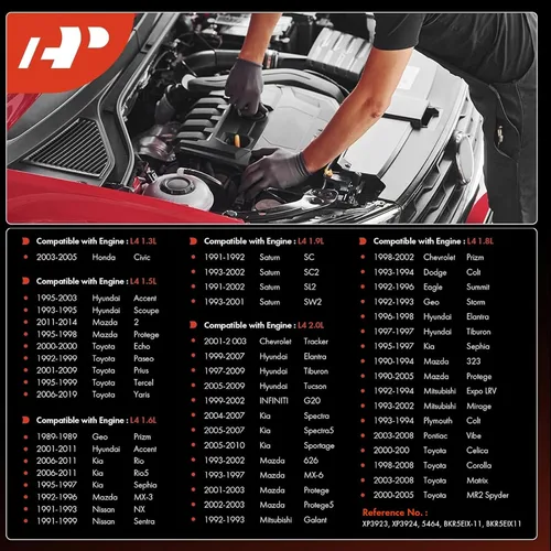 Miniatura 3 de A-Premium Paquete de 4 bujías iridio compatibles con Toyota Corolla, Prius, Yaris, 4Runner, Tacoma y Hyundai Elantra y Subaru Forester y Honda
