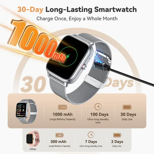 Miniatura 2 de Reloj inteligente para mujeres y hombres, batería de 1000 mAh, contador de actividades, compatible con Android iPhone iOS, 3 correas Plateado
