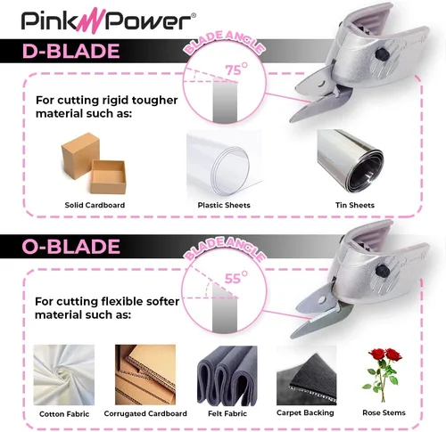 Miniatura 4 de Cuchilla de repuesto de cartón y metal para tijeras eléctricas inalámbricas Pink Power HG2043 de iones de litio de 3.6 V, color rosa