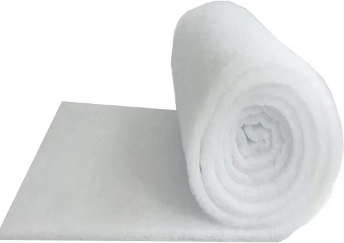 Mybecca Guata para Colcha de 24 Pulgadas de Ancho (1 Yarda) Multiusos Fibra Dacron Poliéster Relleno de Tela Loft Grado Tapicería Acolchado 36" x