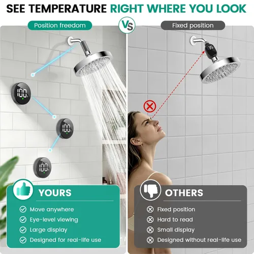 Miniatura 4 de Longriver MX08 Monitor de temperatura de ducha inalámbrico, termómetro de ducha para cabezales y sistemas Sensor hidroalimentado, pantalla