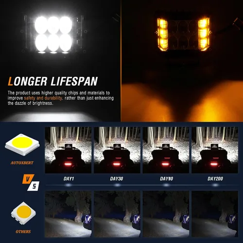 Miniatura 4 de AUTOXBERT 2 piezas de luces laterales de cápsulas, luces LED estroboscópicas de cubo de 4 pulgadas de doble cara para todo terreno con destello