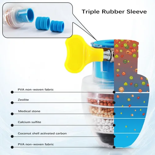 Miniatura 2 de Paquete de 3 filtros de grifo de seis capas mejorados, filtro de agua para fregadero, filtro de agua de grifo de cocina, filtro de purificación