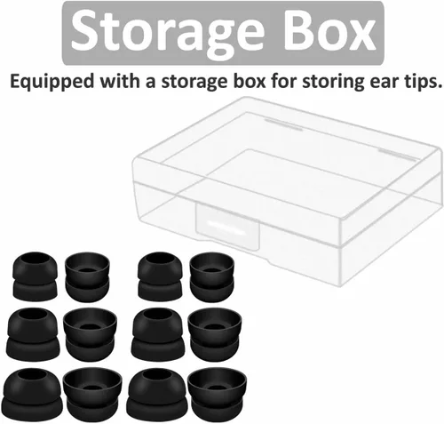 Miniatura 6 de JNSA Puntas de auriculares de doble brida antideslizantes con aislamiento de ruido compatibles con Sony WF-1000XM5/XM4, JBLvibe 200TWS, auriculares
