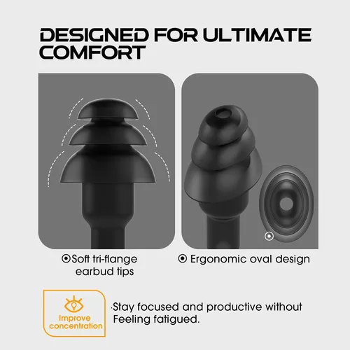 Miniatura 2 de MIPEACE Auriculares de trabajo, auriculares con tapón para el trabajo, aislamiento de ruido, auriculares para construcción de seguridad industrial