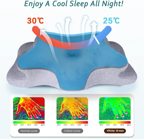Miniatura 4 de CHxxy Almohada cervical para el cuello para aliviar el dolor de dormir, almohadas de espuma viscoelástica, almohadas ergonómicas para dormir de Gris