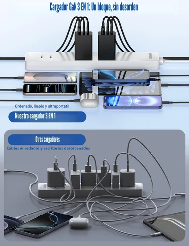 Miniatura 5 de Susnwere Cargador de pared USB C de 65 W para Samsung S26 Ultra, 3 puertos de 100 W PD rápida 3.0 tipo C carga con cable USB C de 3/6/10/10 pies