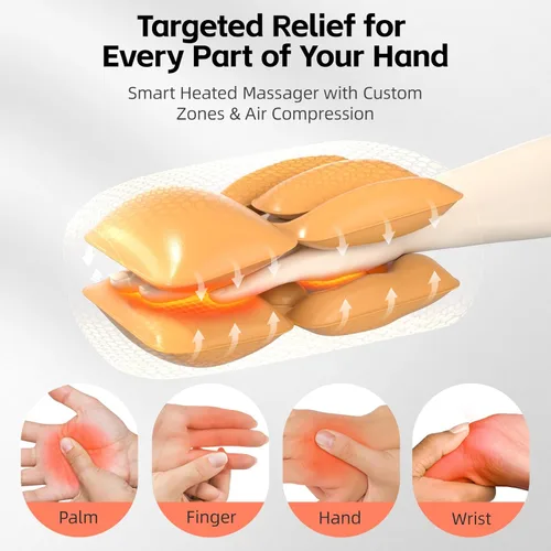 Miniatura 3 de SHINE WELL Masajeador de manos, masajeador de manos inalámbrico con calor y compresión para artritis y túnel carpiano, alivio del dolor muscular