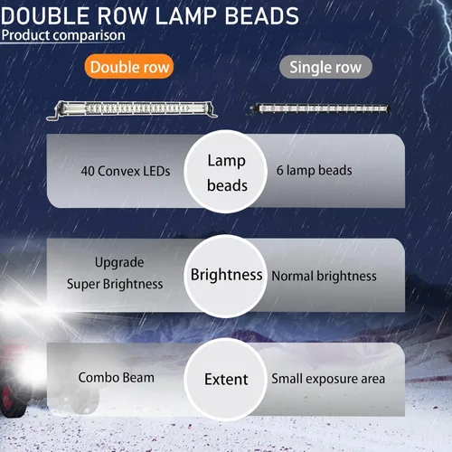 Miniatura 4 de Barras de luz LED delgadas de 12 pulgadas con arnés de cableado de 12 V (1) relé adicional de 24 V, 12 V 24 V camión, ATV, UTV, RV, Ezgo, carrito