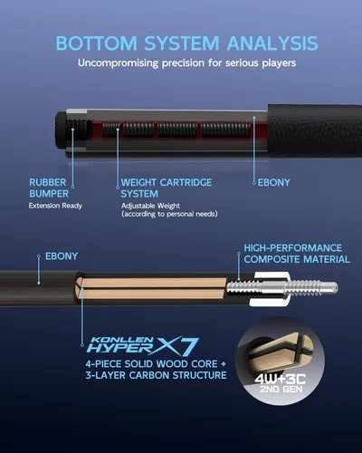 Miniatura 6 de KONLLEN 2.0 Carbon Fiber Pool Cue, Low Deflection Shaft with Pro Taper, Ebony Inlay Design, 12.5mm / 11.8mm Tip, Adjustable Weight System