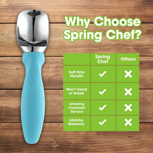Miniatura 6 de Spring Chef - Cuchara de helado de acero inoxidable con mango suave - Cuchara de helado resistente para yogur congelado, gelato, sundae, melón, Azul