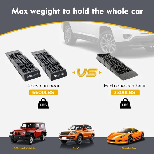 Miniatura 5 de Magisale Rampas de Plástico de Perfil Bajo para Servicio de Automóvil 3 Toneladas Rampas de Servicio Pesado para Vehículos de Camión para Cambios