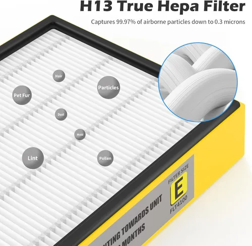 Miniatura 5 de SAKEGDY Filtro E FLT4100 de repuesto compatible con purificadores de aire puro Ge-Guardian AC4100, AC4100CA AC4150BL, AC4150PCA, AC4150P 4 filtros