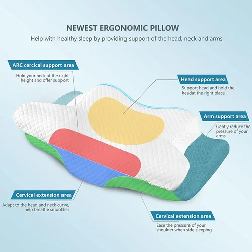 Miniatura 3 de ZAMAT Almohada cervical ajustable de espuma viscoelástica, almohadas de cuello inodoras para aliviar el dolor, almohadas ortopédicas para dormir