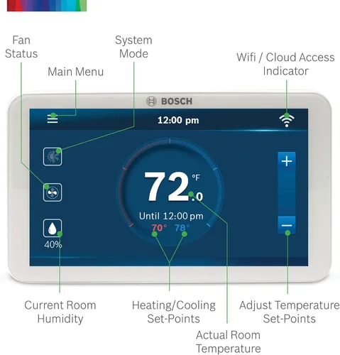 Miniatura 5 de Bosch termostato con control y conexión Wi-Fi.