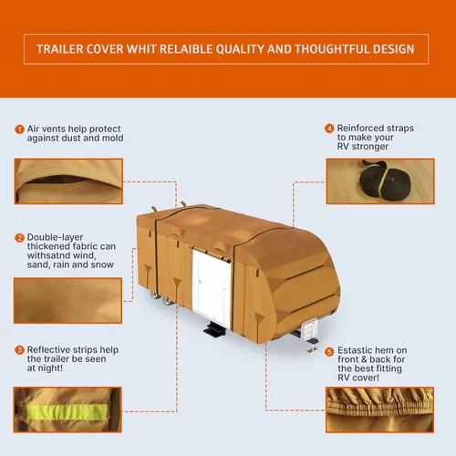 Miniatura 4 de Paquete de cubierta para remolque de viaje de 18 a 20 pies, cámper y RV, premium de alta resistencia, impermeable, anti-UV, transpirable