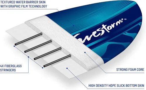 Miniatura 5 de Wavestorm Skimboard de espuma de 48 pulgadas Skimboard para principiantes y todos los niveles de skimming, surf y bodyboard, Skimboar azul