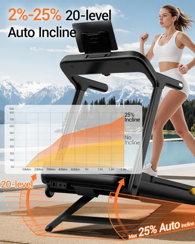 Miniatura 3 de Treadmill with 25% Auto Incline,400LB Capacity,4.0HP & 9.5 MPH Speed,Foldable 55"x18"Ultra Large Wide Walking & Running Area Treadmill for Home with