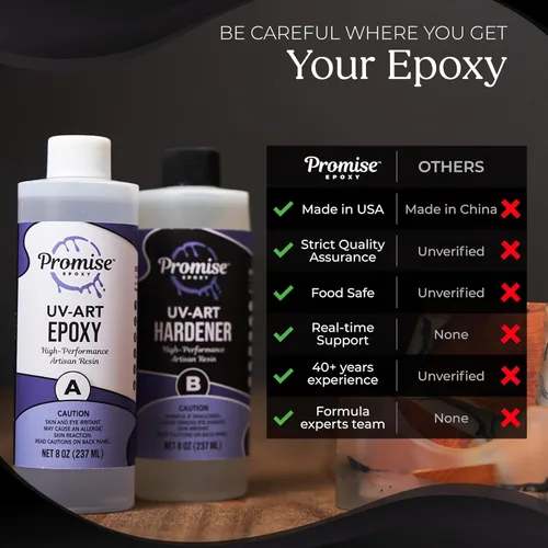 Miniatura 2 de Promise Epoxy Kit de Resina de Arte UV de 2 Galones - Kit de Resina Epoxi de Revestimiento Transparente como Cristal para Superficie de Mesa