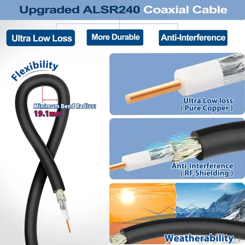 Miniatura 4 de Bingfu Antena Lora de 43.3 pulgadas 8dBi 915MHz – Cable ALSR240 de baja pérdida de 10 pies – Compatible con repetidor de nodo solar Meshtastic y RAK