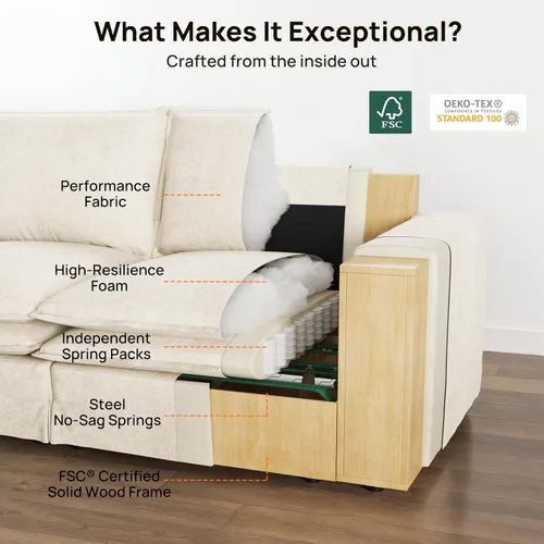 Miniatura 7 de Sofá modular lavable de gran tamaño de 89 pulgadas, sofá nube con funda totalmente extraíble, sofás seccionales para sala de estar, tela