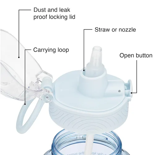 Miniatura 5 de BellyBottle Rastreador de Botella de Agua para Embarazo – Imprescindibles para el Embarazo – Regalos de Embarazo para Futura Mamá – Esenciales