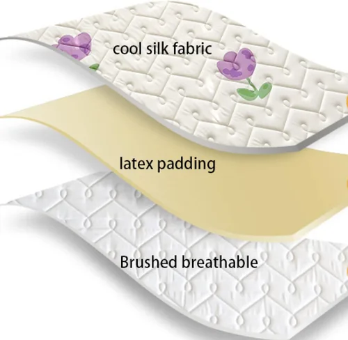 Miniatura 6 de Sábanas de bolsillo profundo, sábanas de látex de seda de hielo, fundas de colchón con estampado de dibujos animados agradables a la piel, con Gris