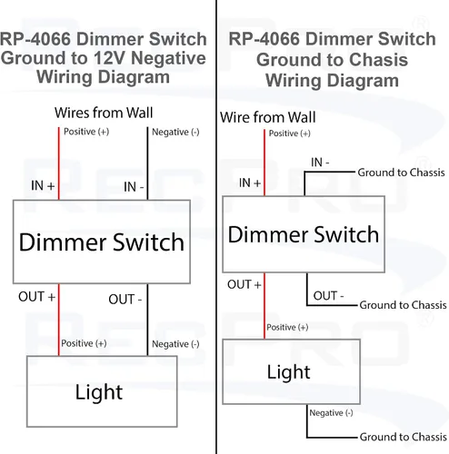 Miniatura 6 de Interruptor de atenuación RecPro Interruptor de atenuación táctil de 12V para RV Compatible con bombillas LED, incandescentes o halógenas (doble)