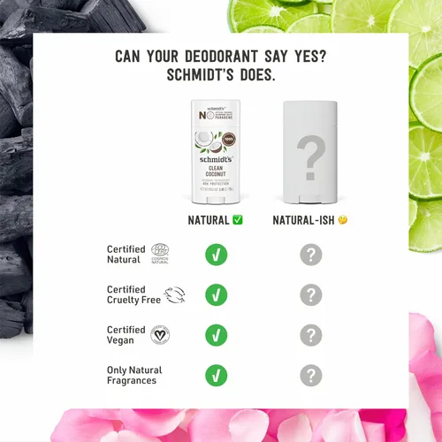 Miniatura 6 de Schmidt's Desodorante vegano sin aluminio Clean Coconut para mujeres y hombres, con protección contra olores las 24 horas, ingredientes naturales
